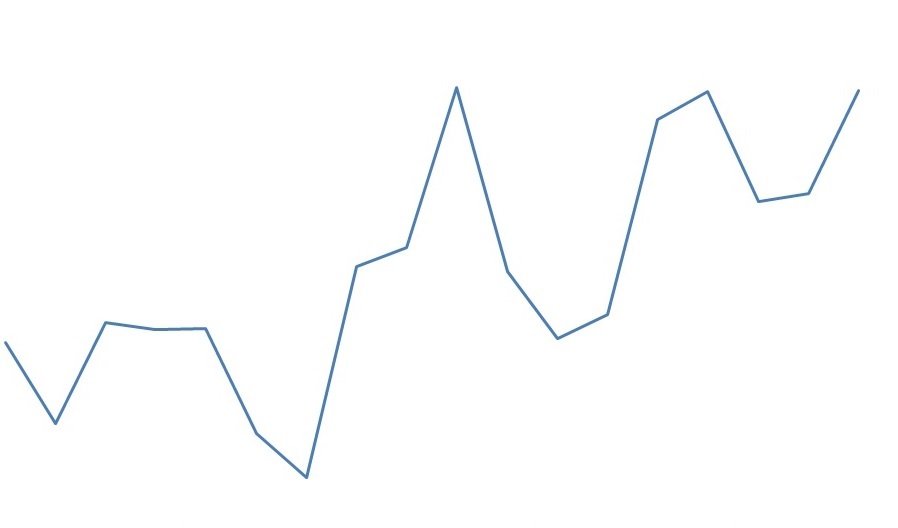 consumo-per-capita-de-carne-bovina
