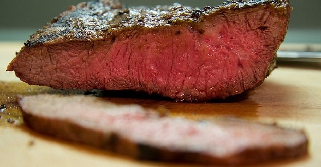 variação de preços da carne bovina