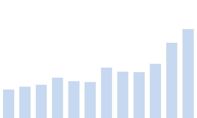 peso médio do bezerro