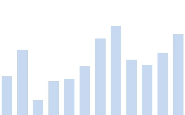 exportação de carne bovina em janeiro