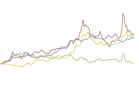preço do boi gordo