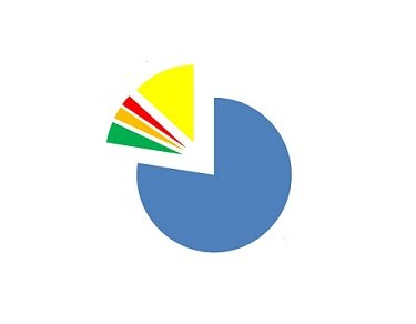 países importadores de soja