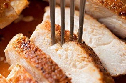 consumo de carnes no Brasil