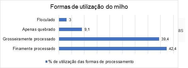 confinamentos