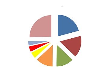 consumo de carne bovina por país