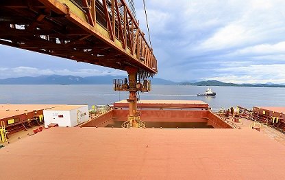 exportação do agronegócio do Brasil