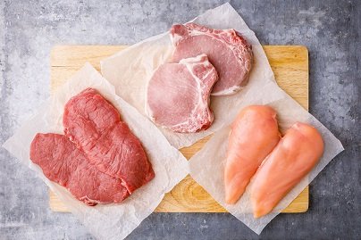 índice de preço de carnes