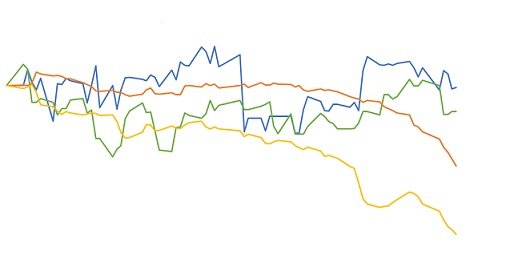 preço do boi gordo