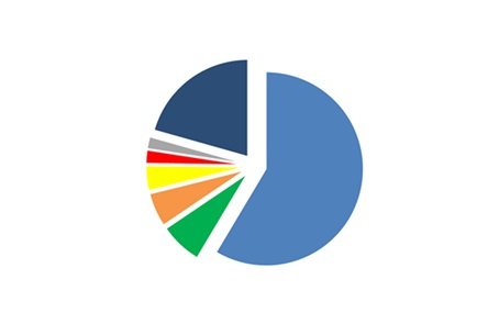 países importadores de carne bovina