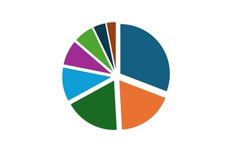 principais países importadores de bovinos vivos